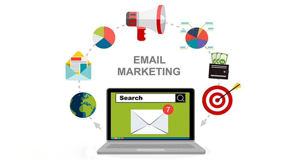 Email Marketing Services Texas