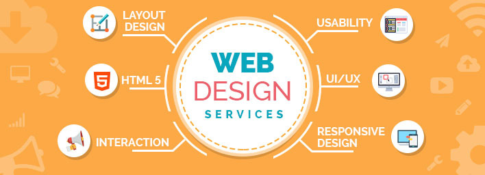 Website Design Services Texas