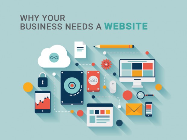 Website Design & Development Services | Best Web Design and Development in Texas