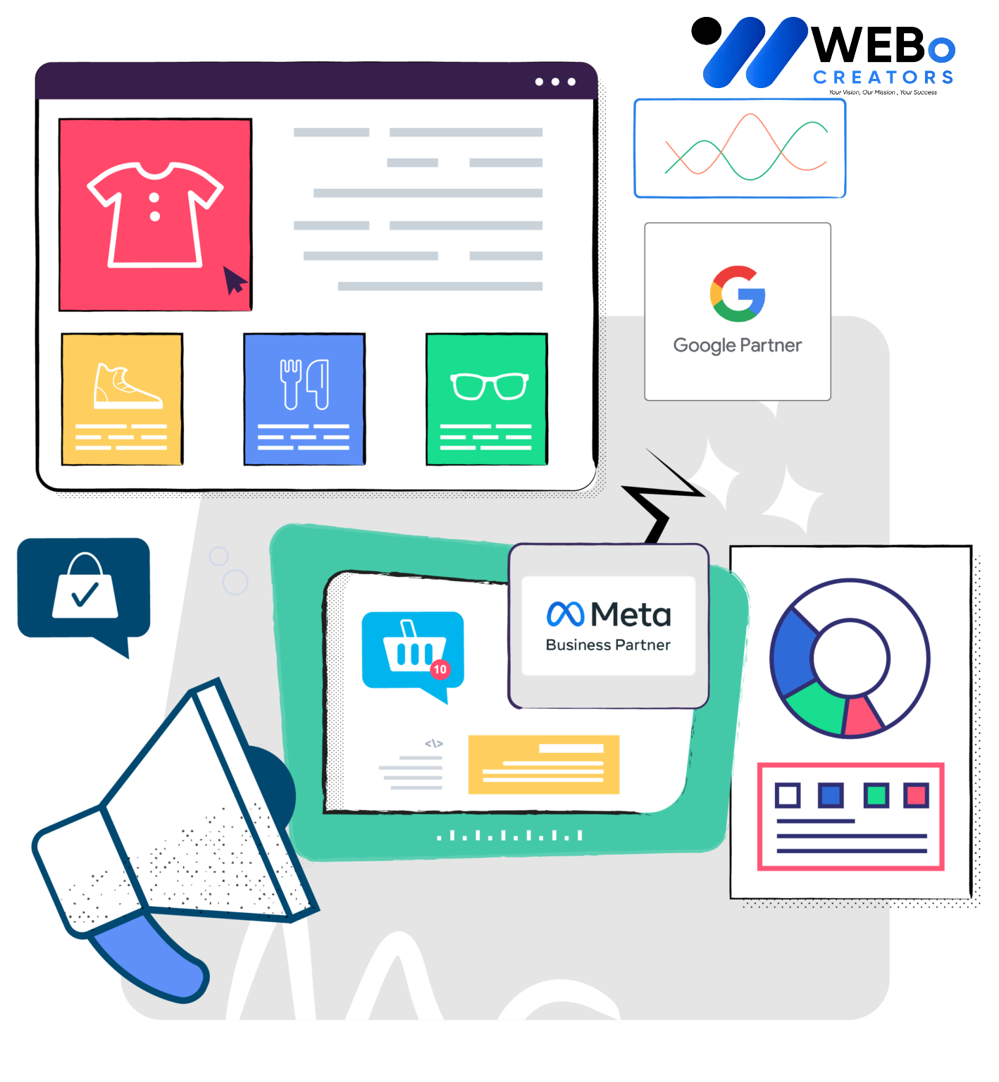 Social Media Marketing Company, Best Social Media Agency in Texas