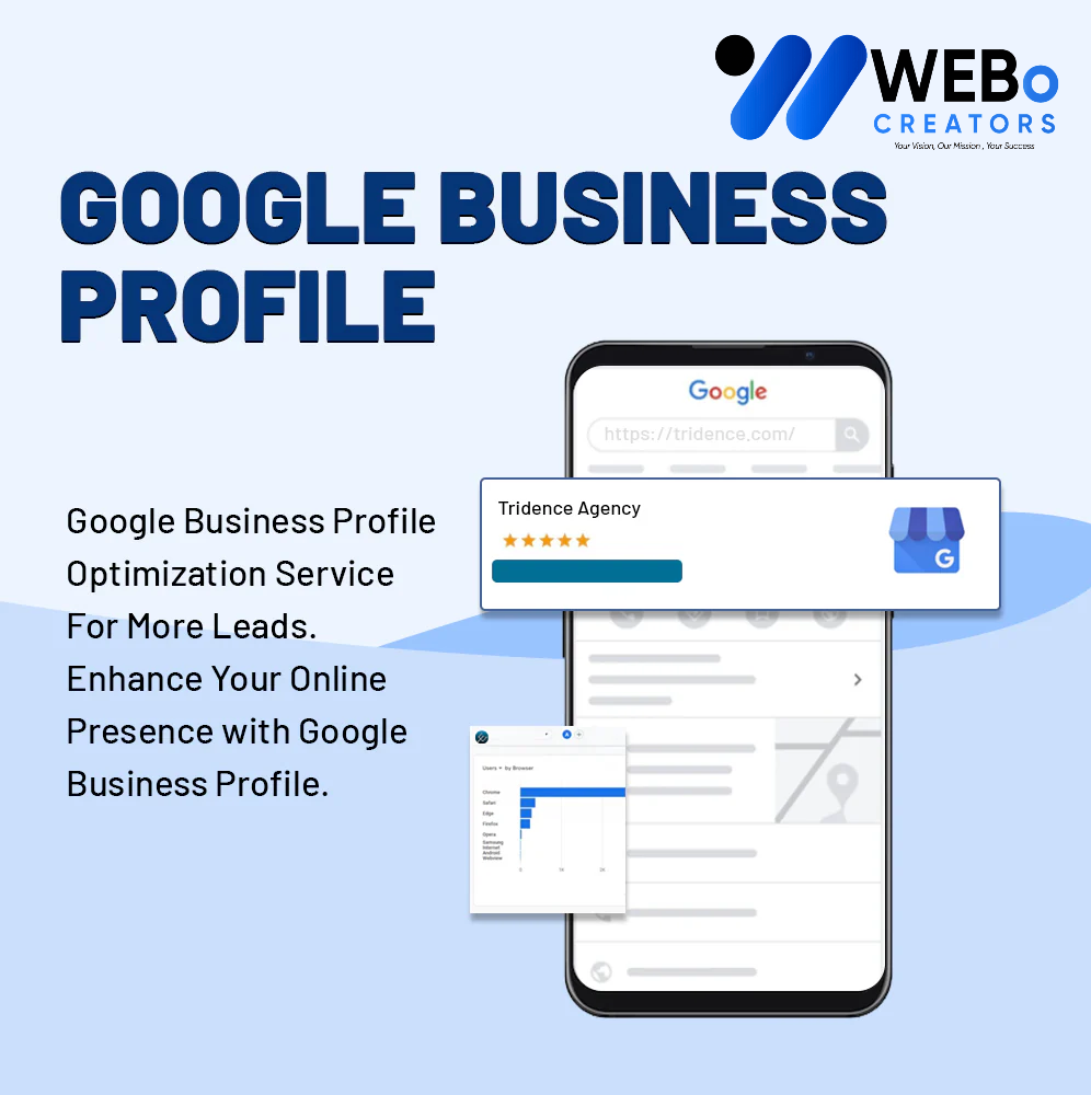 Yelp map listing services in Texas to create business listings and improve local customer discovery