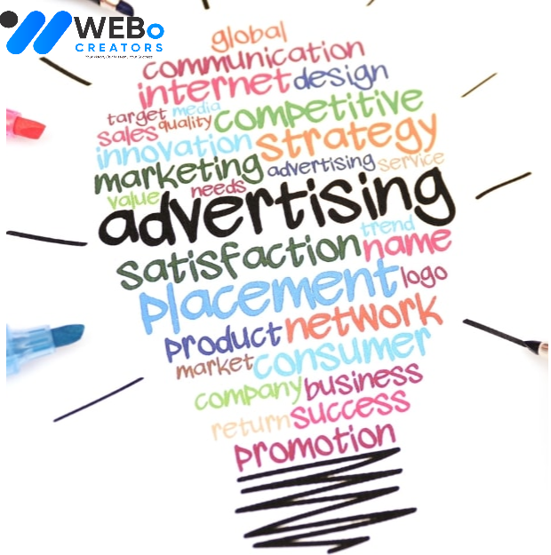 Google Display advertising services in Texas for business visibility