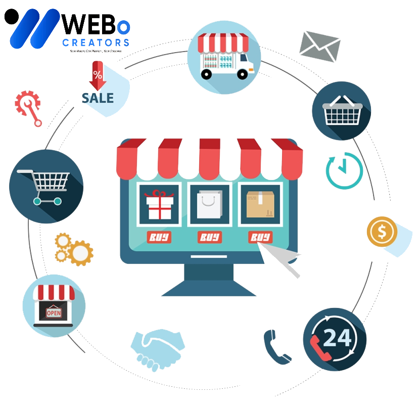 E-commerce marketing Agency in Texas | Online store sales boost and digital support