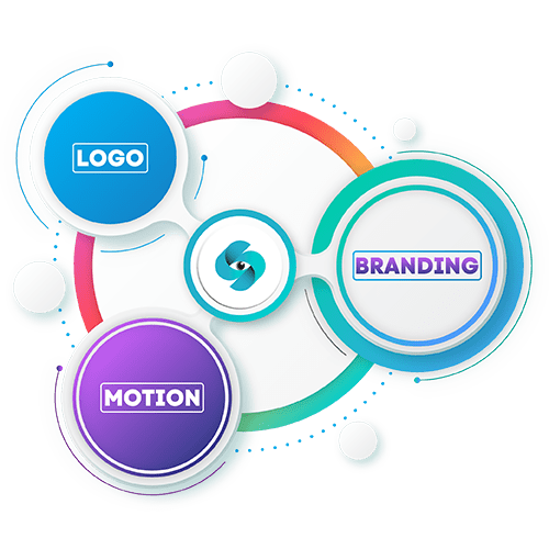 Custom Infographics Design Company in Texas for Business, Social Media & Marketing