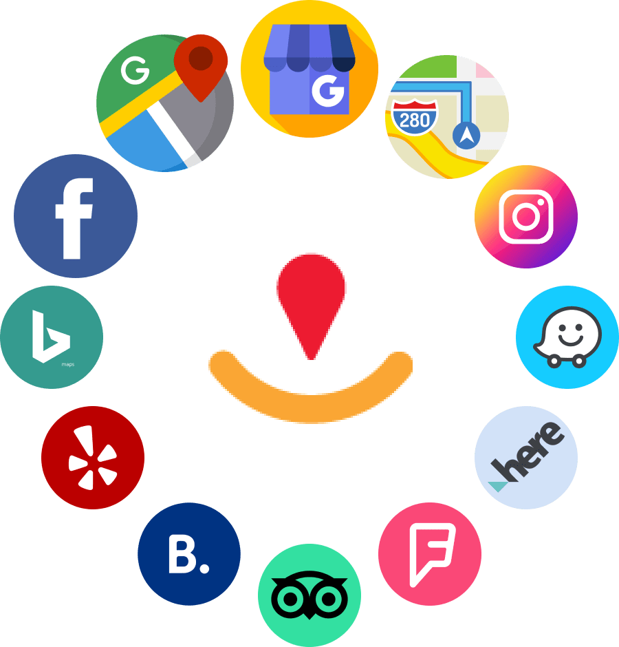 Local Listing Management Tools for Small Business in Texas for better visibility